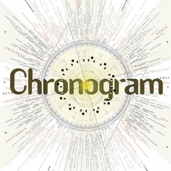 Chronogram's 2026 Guide to a Creative January